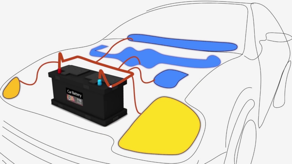 How Does a Car Battery Work?