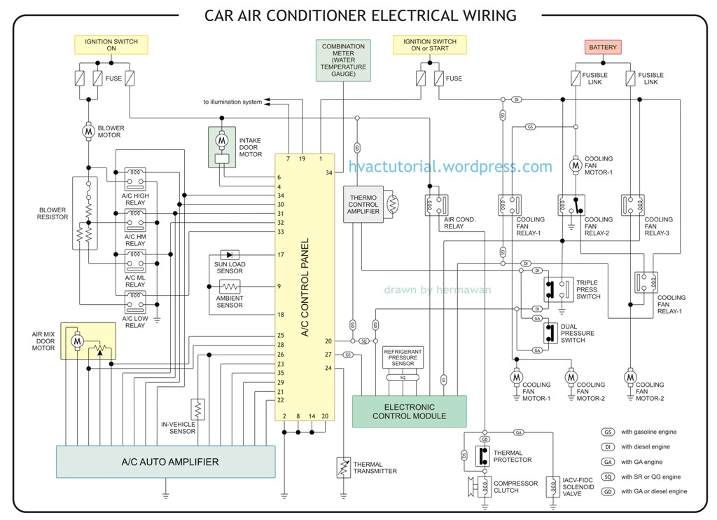 Electrical Connections ac in car