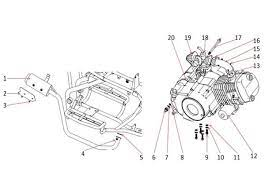 fuel system of Quad Bike