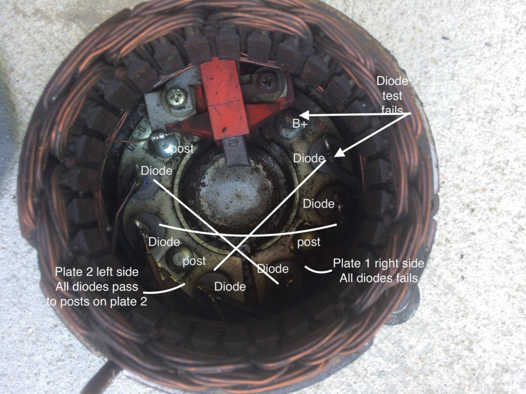 Diode Failure of car battery